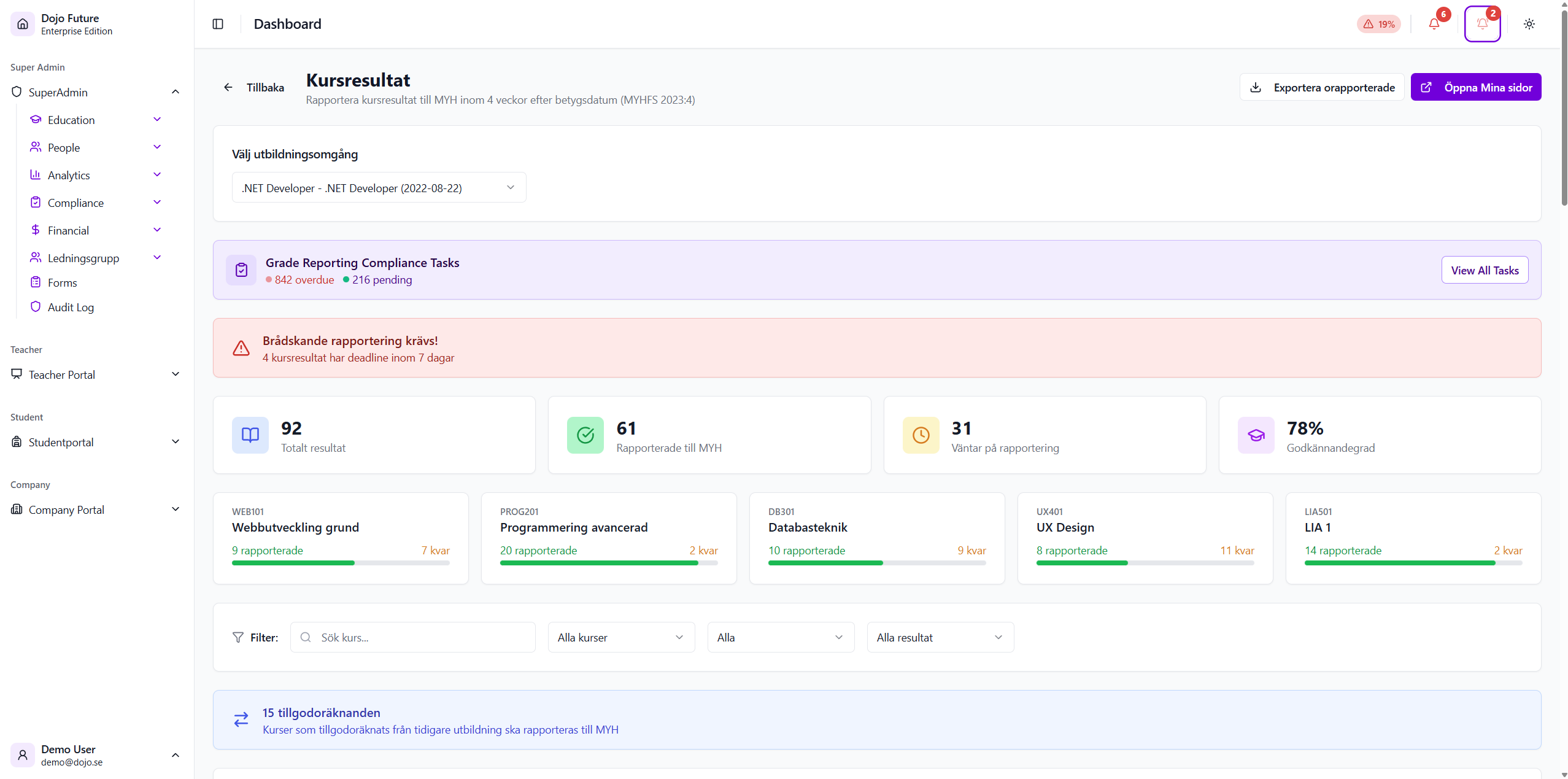 DOJO Future Dashboard
